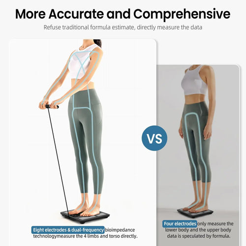 Smart Body Scale with bluetooth insights