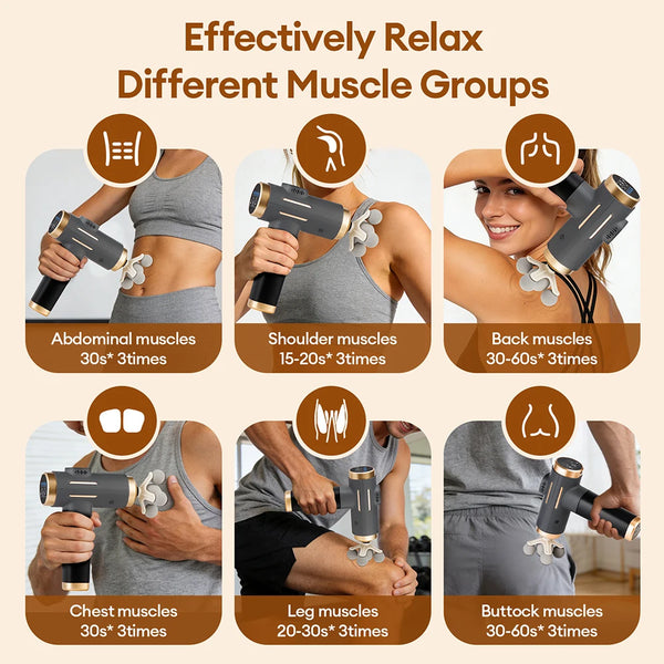 PowerPro Muscle Massage Gun
